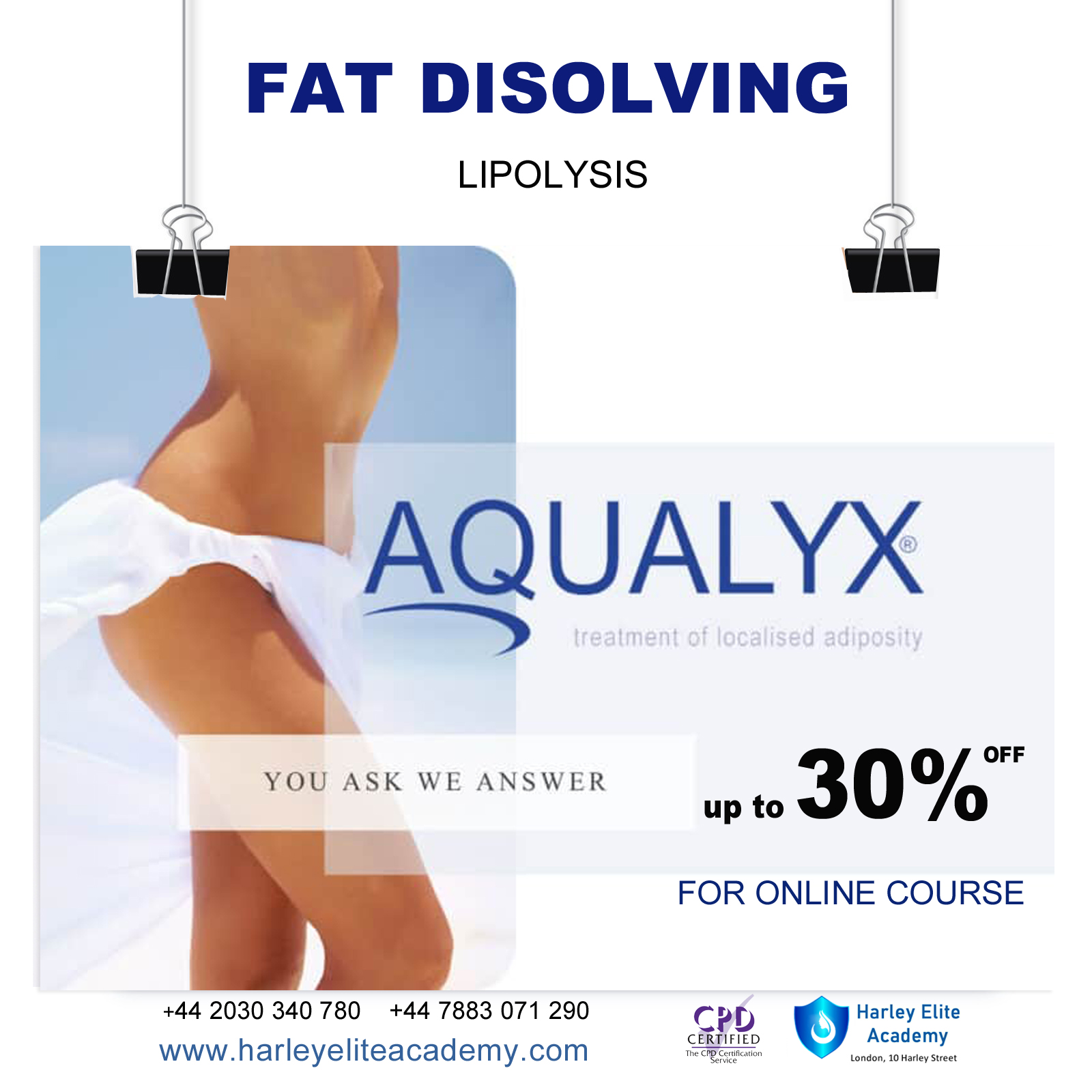 FAT DISOLVING | Aqualyx or Lemon Bottle