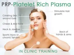 Platelet Rich Plasma Skin & Hair | JOIN IN-CLINIC CLASS