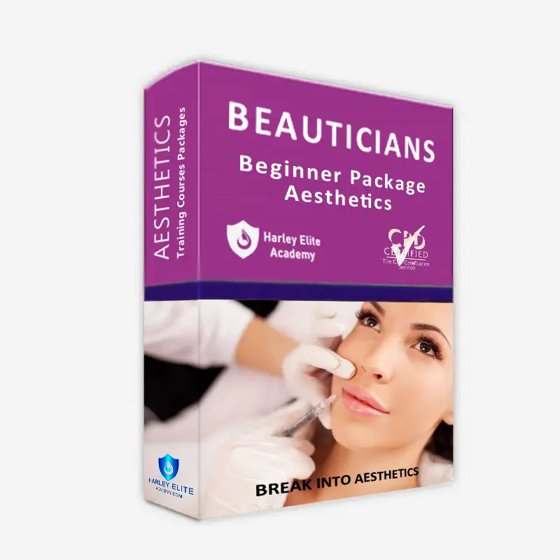 Complete Beginner Courses | Foundation Aesthetics Package