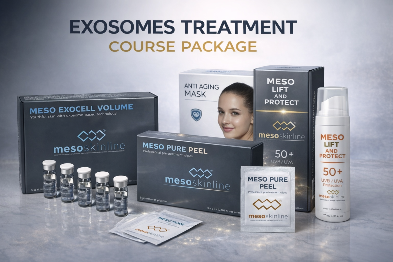 Exosomes packages